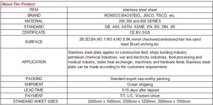 Os VAGABUNDOS 2B 301 304 do fornecedor ASTM AISI de China cobrem o preço de aço inoxidável de aço inoxidável da folha do preço 316L