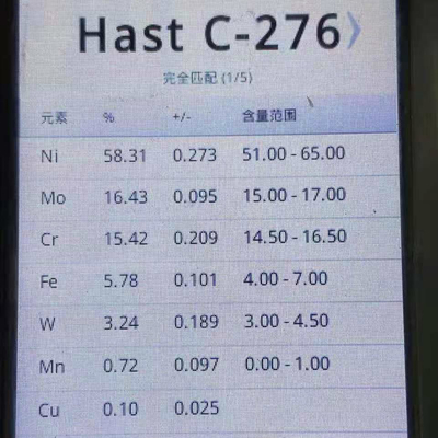 Grau Hastelloy C276 Chapa de liga de níquel ASTM B575 UNS N10276 Chapa de liga 6*1220*6000mm